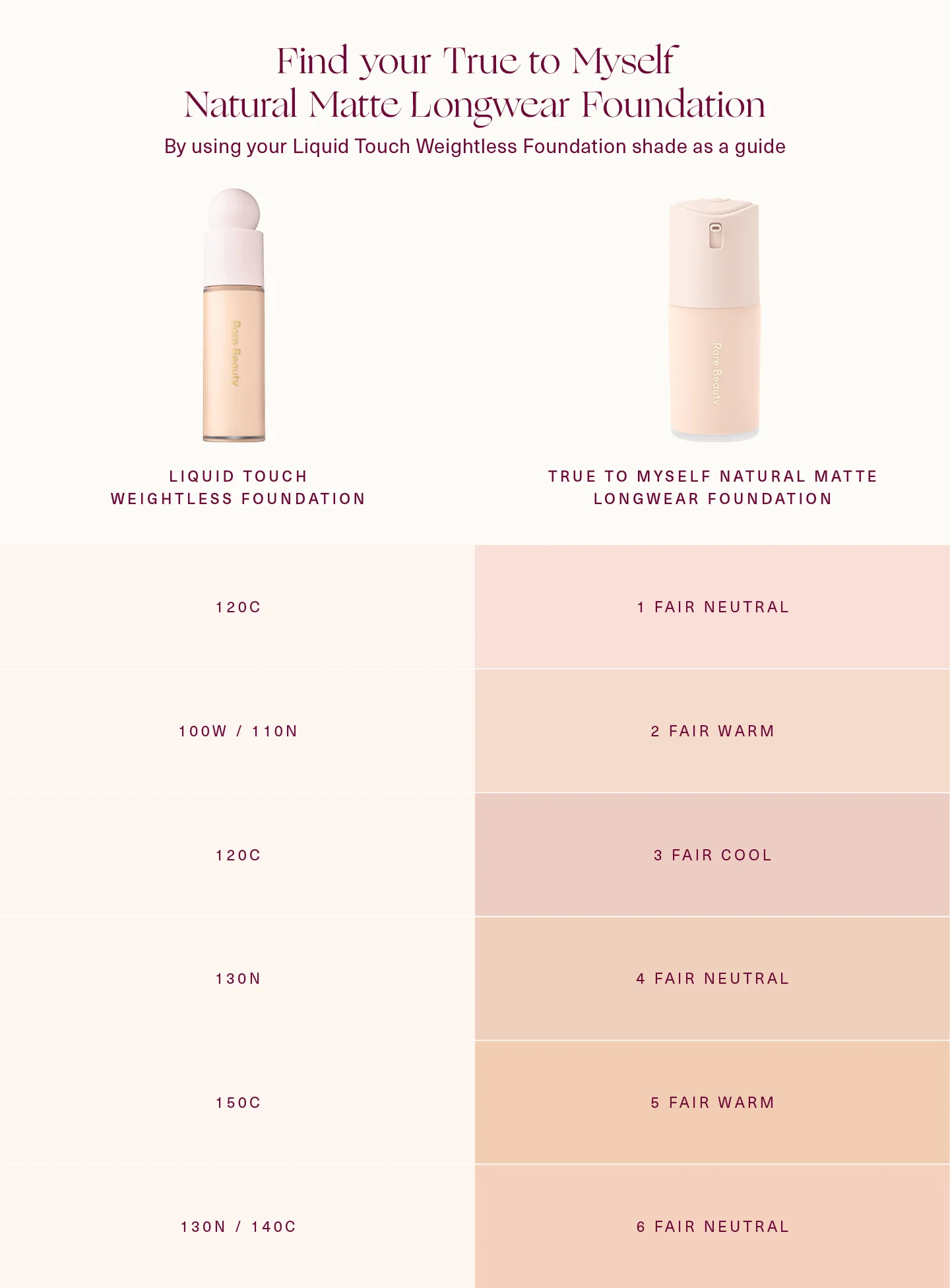 True to Myself Natural Matte Longwear Foundation - Image 103