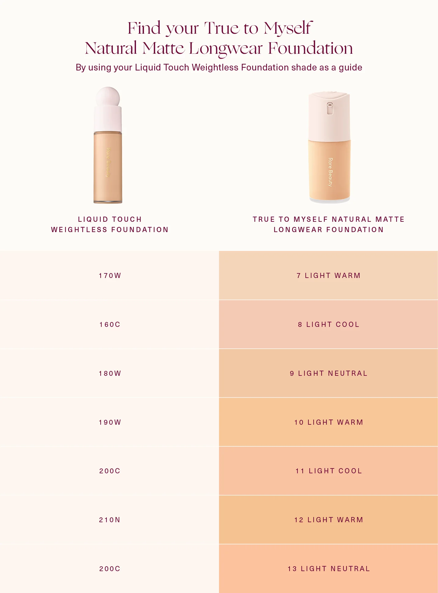 True to Myself Natural Matte Longwear Foundation - Image 105