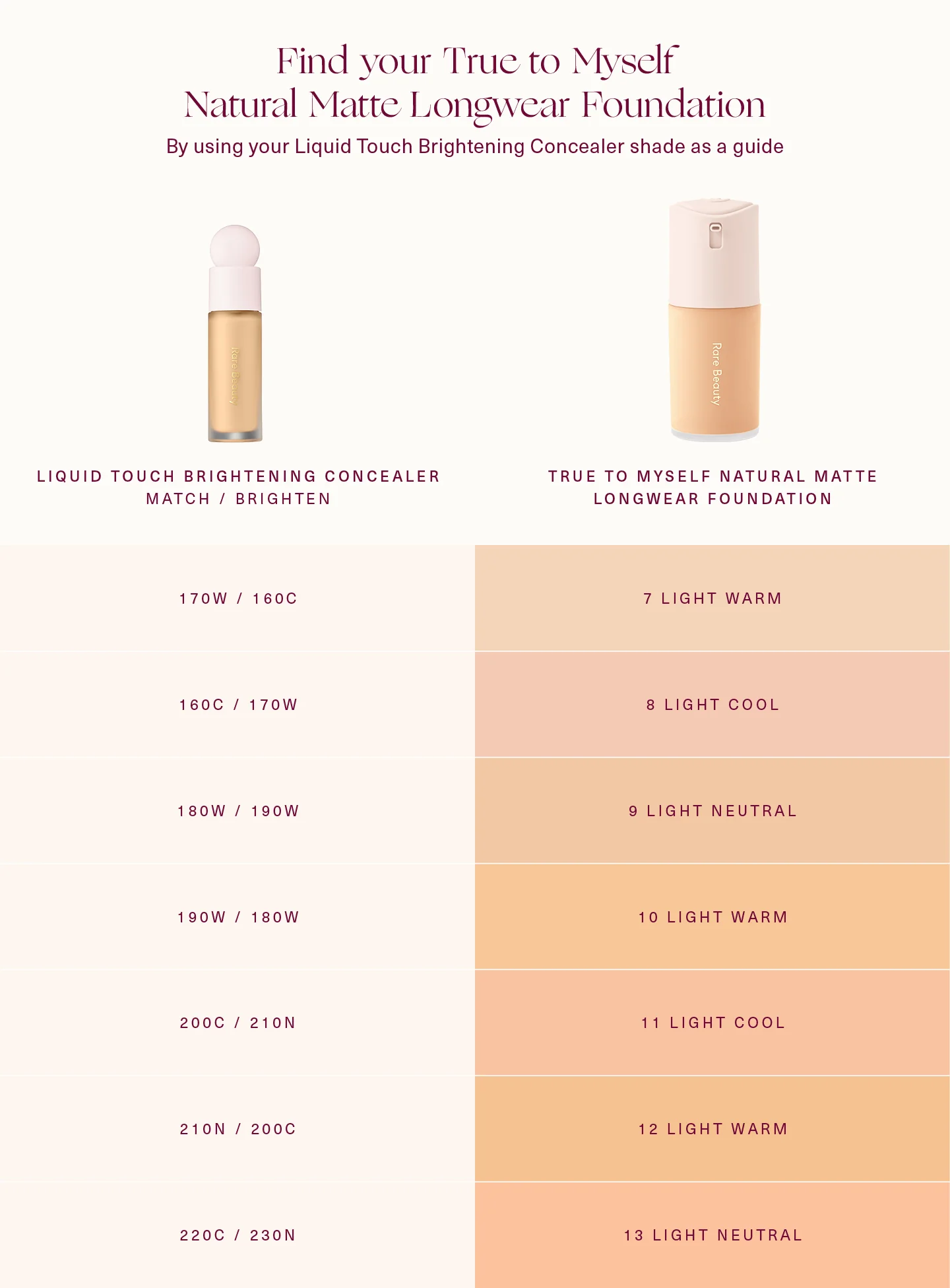 True to Myself Natural Matte Longwear Foundation - Image 106