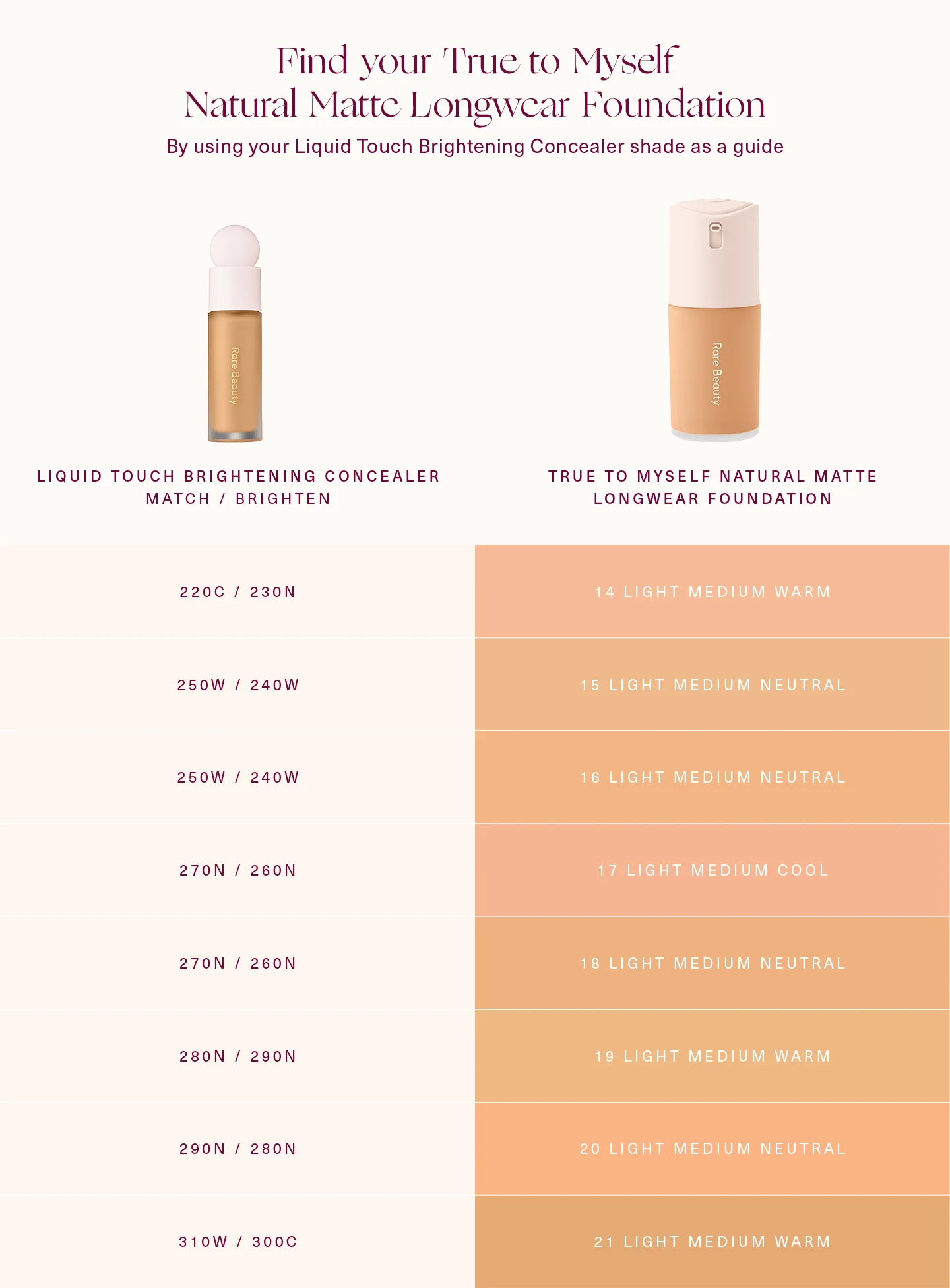 True to Myself Natural Matte Longwear Foundation - Image 108