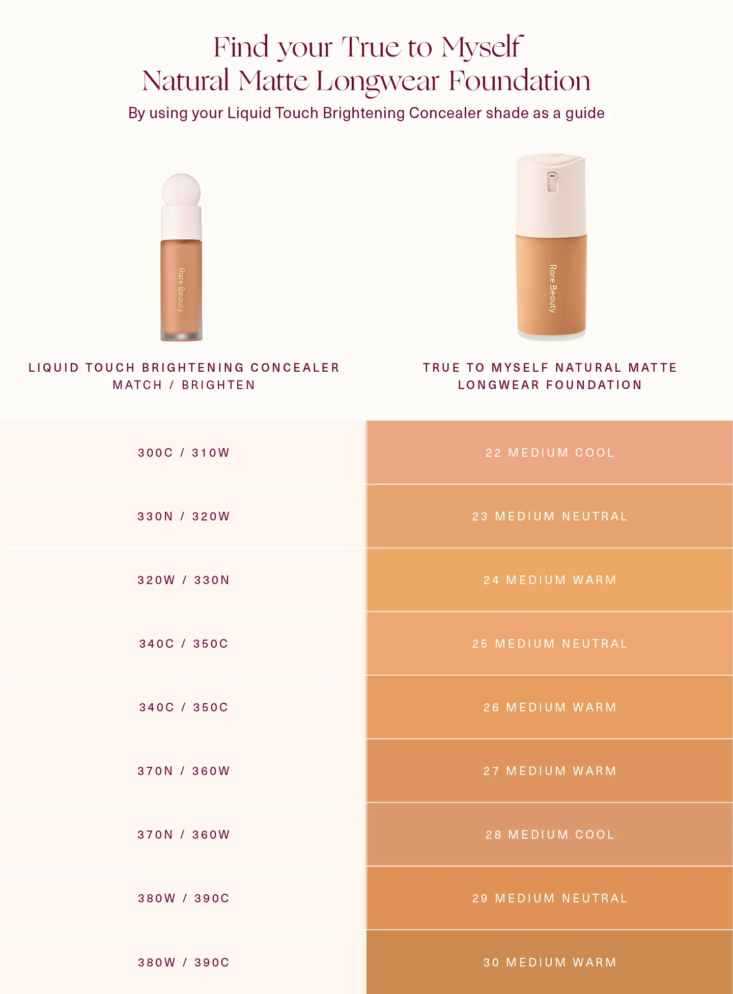 True to Myself Natural Matte Longwear Foundation - Image 110