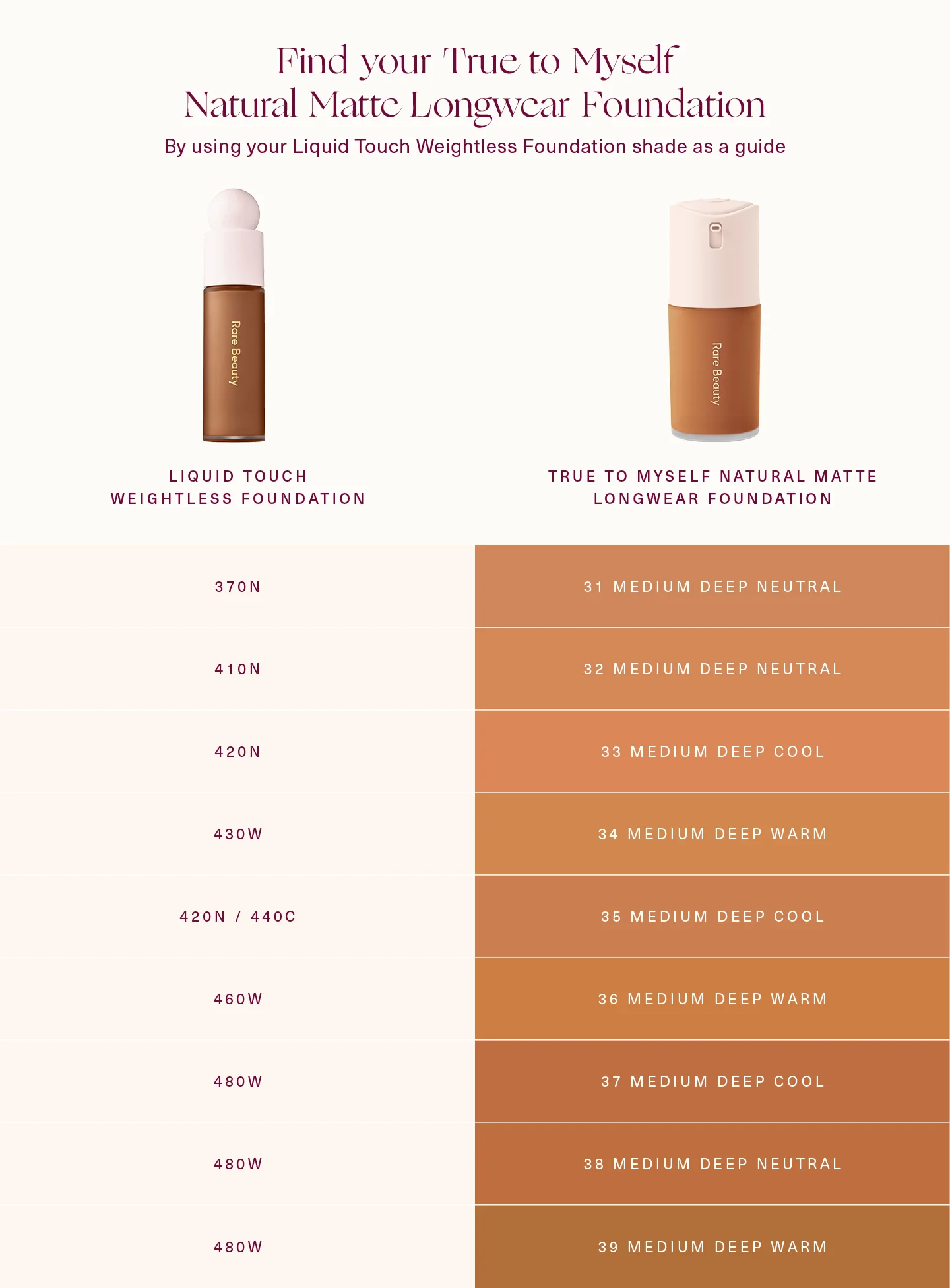 True to Myself Natural Matte Longwear Foundation - Image 111