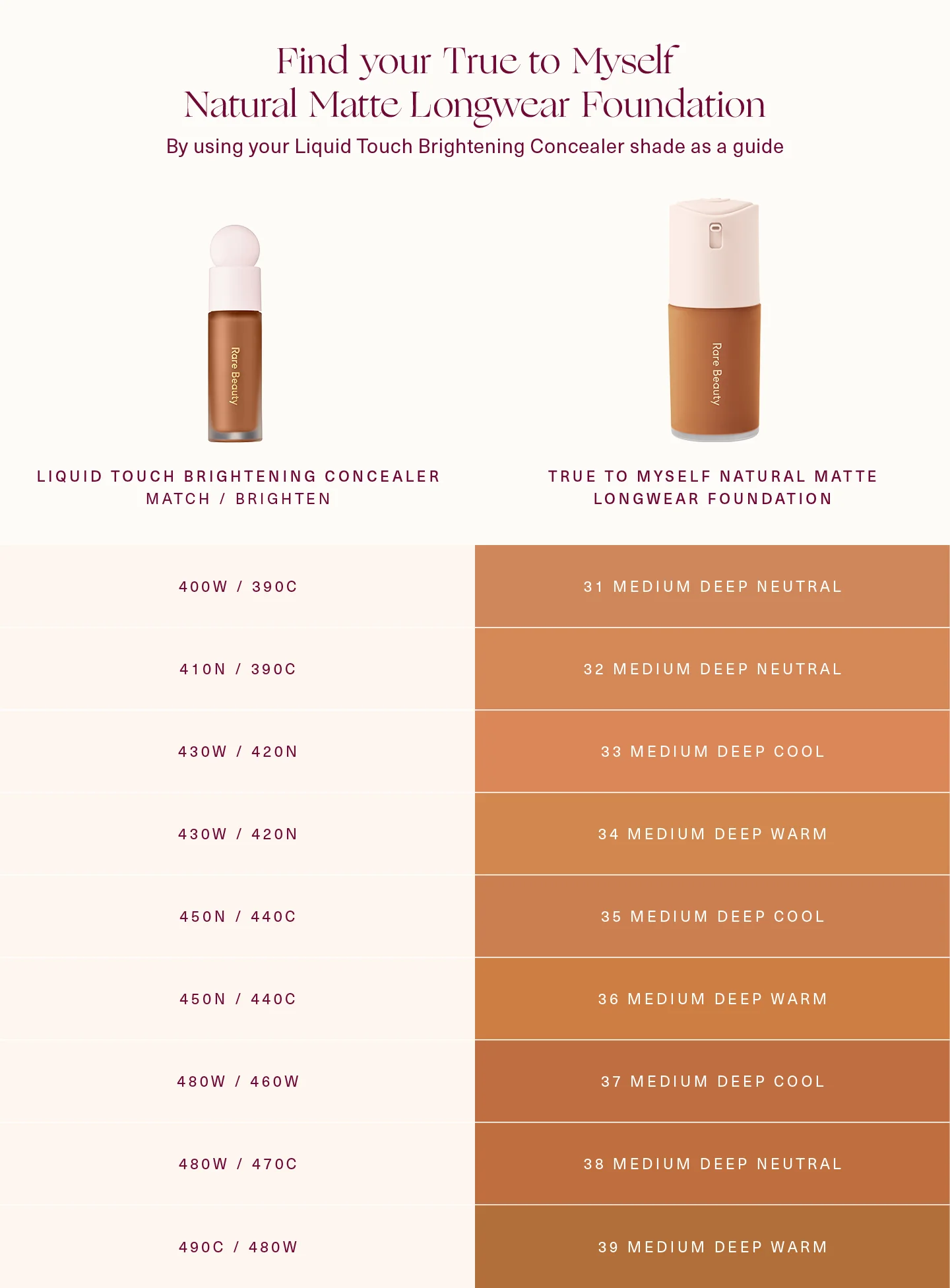 True to Myself Natural Matte Longwear Foundation - Image 112
