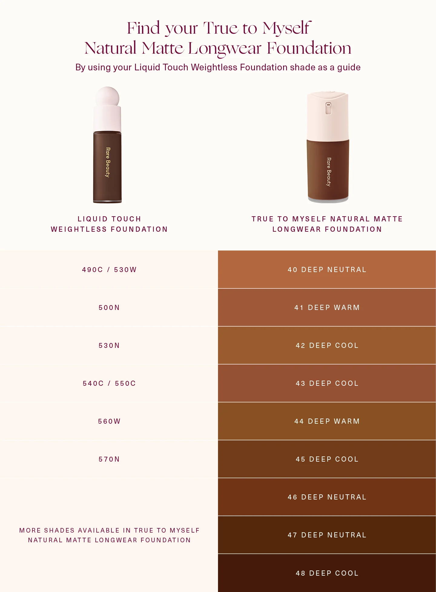 True to Myself Natural Matte Longwear Foundation - Image 113